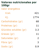 Mini crakacers de trigo con romero 250 gramos Mini crakacers de trigo con romero 250 gramos