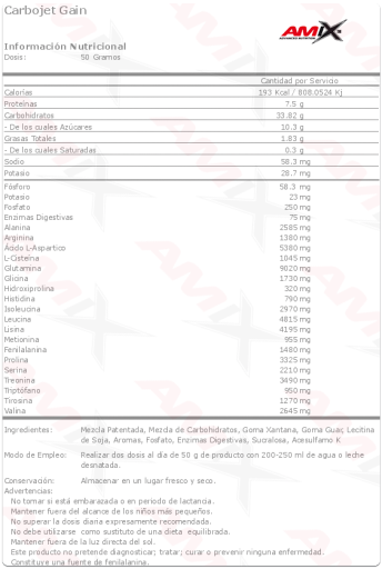 Amix Carbojet Gain Fresa