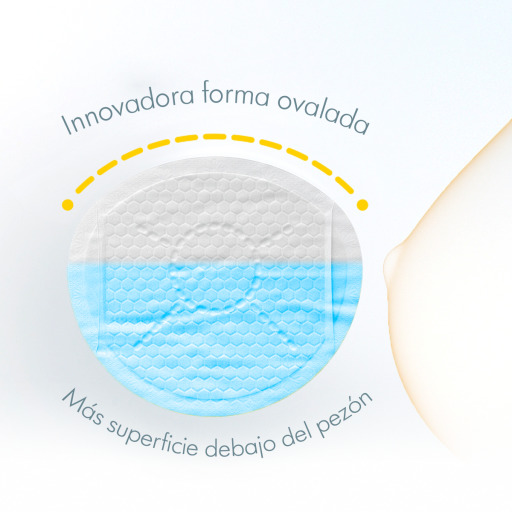 Medela Discos Desechables para Lactancia Safe & Dry