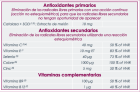 Vitix 30 Comprimidos Vitix 30 Comprimidos