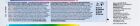 Pro You The Color Maker Coloraci&oacute;n Permanente 90 ml
