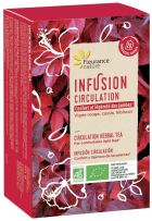 Infusi&oacute;n Circulaci&oacute;n