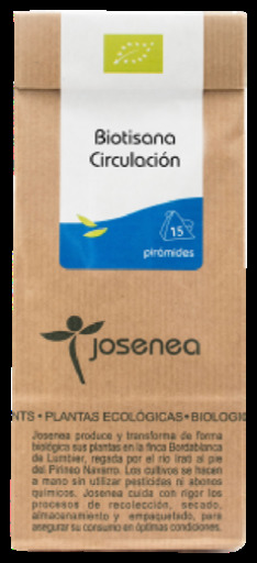 Biotisana Circulaci&oacute;n 15 Pir&aacute;mides.