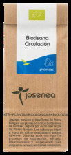 Biotisana Circulaci&oacute;n 15 Pir&aacute;mides.