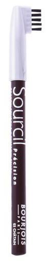 Sourcil L&aacute;piz de Cejas 1,13 gr