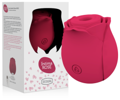 Succionador de Clítoris Rose Succionador de Clítoris Rose