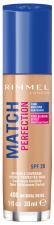 Base de Maquillaje Match Perfection SPF20 30 ml