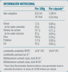 Restore con Probi&oacute;ticos 20 C&aacute;psulas