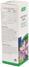 Anti Stress Spray 20 ml