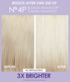 N&ordm;.4P Blonde Enhancer Toning Shampoo 250 ml