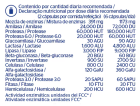 Enzimas Digestivas Plus 90 Cápsulas Enzimas Digestivas Plus 90 Cápsulas