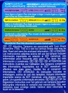 Compack Tampones S&uacute;per Plus