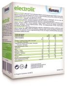 Electrolit Soluci&oacute;n Rehidrataci&oacute;n Oral 3 x 250 ml