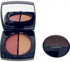 Les Beiges Palette Regard Paleta de Sombras