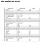 Multivitaminico 60 Comprimidos Bicapa